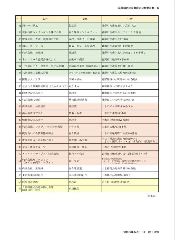 参加企業一覧_02.png