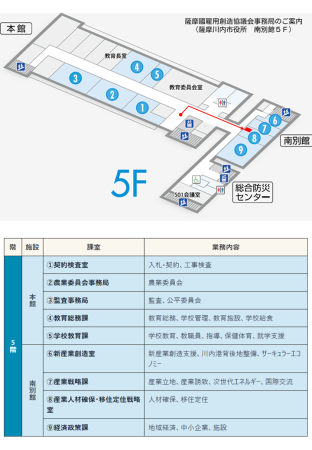 事務局のご案内